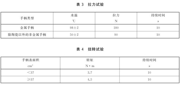 不锈钢制品管标准——不锈钢餐具