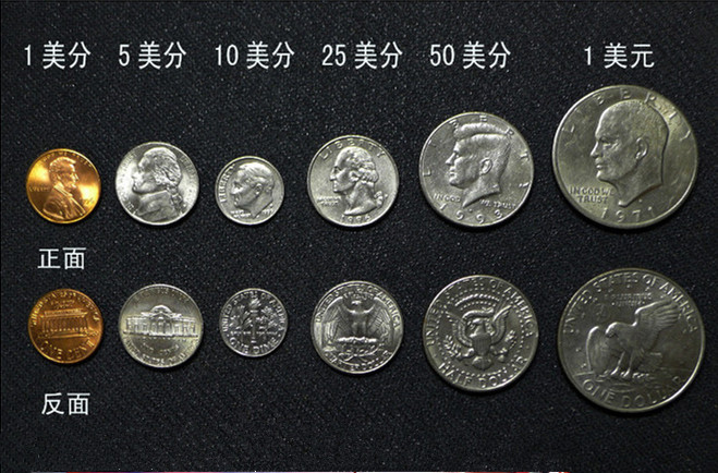 硬币.jpg 硬币.jpg